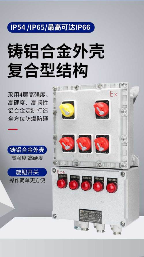 工業安全的基石 防爆配電箱的技術創新與應用解析